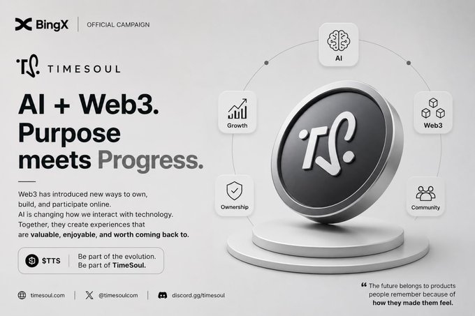 A promotional graphic for BingX's official campaign with 'TIMESOUL' highlights 'AI + Web3. Purpose meets Progress' with icons for AI, Web3, Growth, Ownership, and Community.