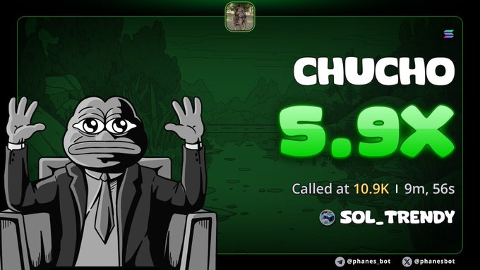 A Phanes Bot promotional graphic featuring the Pepe the Frog mascot with text 'CHUCHO 5.9X Called at 10.9K | 9m, 56s SOL_TRENDY', with social handles @phanes_bot.