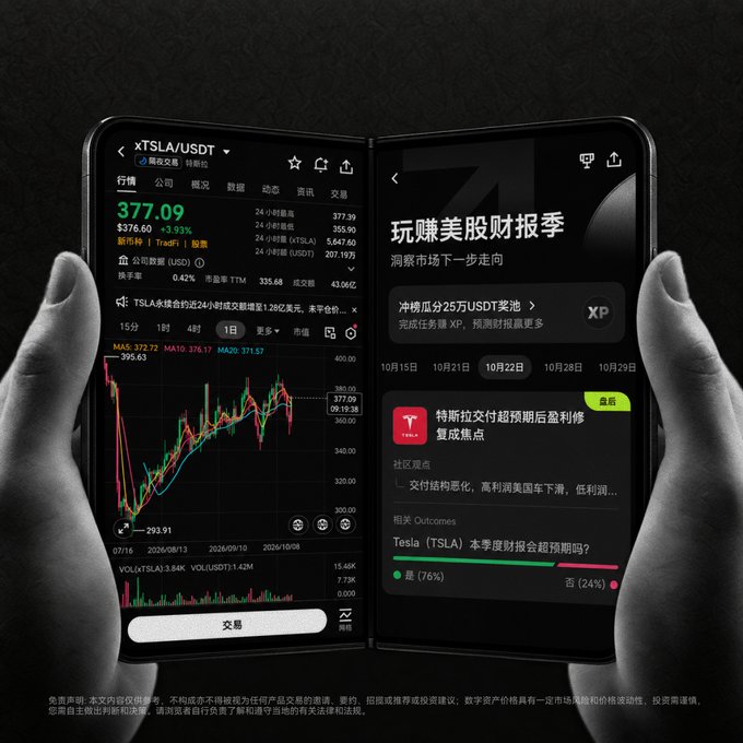 A promotional graphic shows hands holding two smartphones displaying a stock trading app for xTSLA/USDT (Tesla) priced at 377.09, alongside a news feed about Tesla's earnings and prediction outcomes.