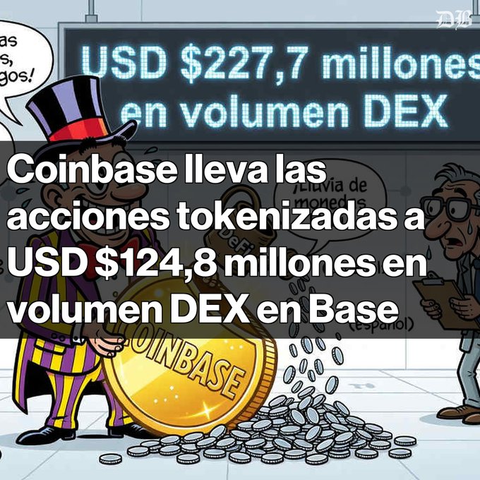 A Spanish-language cryptocurrency illustration with text about Coinbase leading tokenized stocks at $124.8M DEX volume on Base and $227.7M total DEX volume.