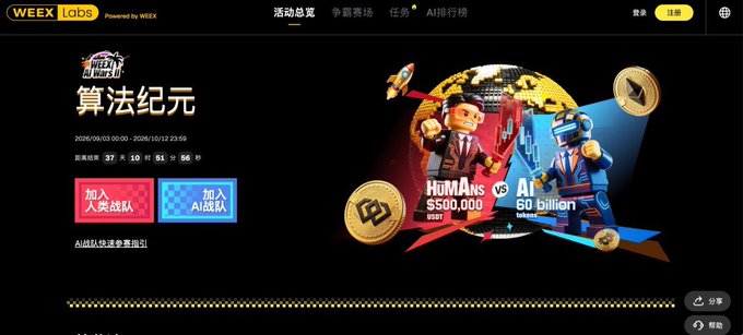 A WEEX Lobs promotional webpage banner for an "WEEX 11 Mars" event titled "算法纪元" (Algorithm Era), featuring 3D characters and the text "HuMANs $500,000 vs AI $50 billion."