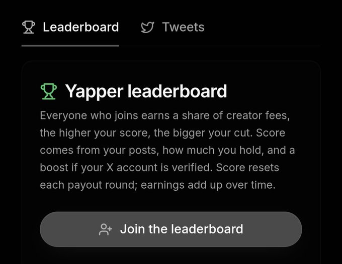 A dark-themed app interface showing a 'Yapper leaderboard' tab with a description about earning creator fees and a 'Join the leaderboard' button.