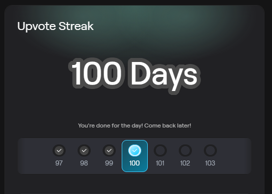 A dark interface showing an 'Upvote Streak' of 100 Days with completed checkmarks for days 97-100 and upcoming days 101-103, indicating 'You're done for the day! Come back later!'