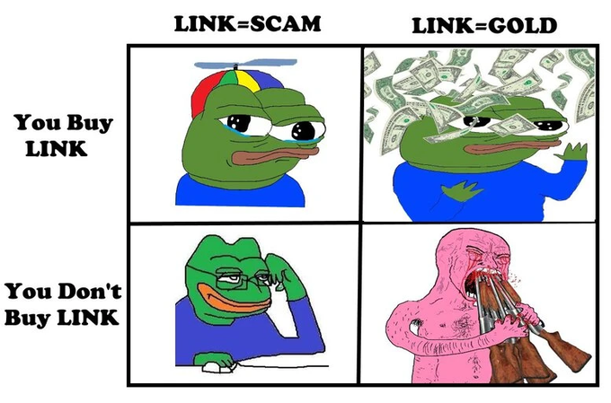 A four-panel meme featuring Pepe the Frog comparing 'LINK=SCAM' vs 'LINK=GOLD', showing Pepe happy with money when buying LINK, sad when not buying (LINK=GOLD), depressed when not buying (LINK=SCAM), and pink/horrific when buying (LINK=SCAM).