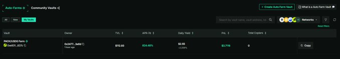 A dark-themed cryptocurrency farming dashboard shows a 'PACK/USDC Farm' vault with a TVL of $123.83, an APR of 604.44%, and a daily yield of $2.05 (-3.299%).