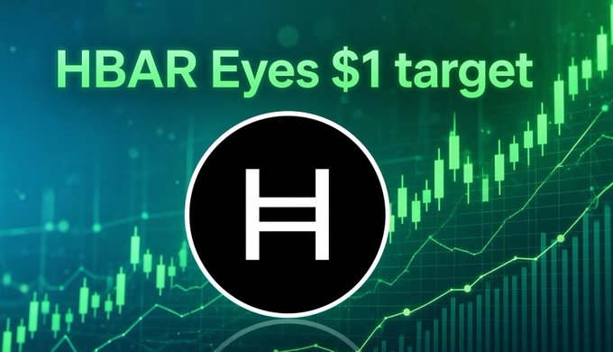 A graphic featuring the Hedera (HBAR) logo with the text 'HBAR Eyes $1 target' overlaid on a green candlestick chart showing an upward price trend.