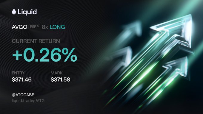A sleek, neon-accented trading graphic from Liquid shows a +0.26% current return on an 8x LONG AVGO PERP position, with an entry of $371.46 and a mark of $371.58, alongside the handle @ATGGABE and link liquid.trade/r/ATG. The glowing upward arrows and bullish color scheme visually reinforce the post's theme of an active, confident long trade managed over the weekend.