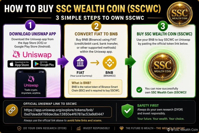 An infographic titled 'HOW TO BUY SSC WEALTH COIN (SSCWC)' outlining three steps: downloading Uniswap, converting fiat to BNB, and purchasing SSCWC, with the official Uniswap link and safety warnings displayed.