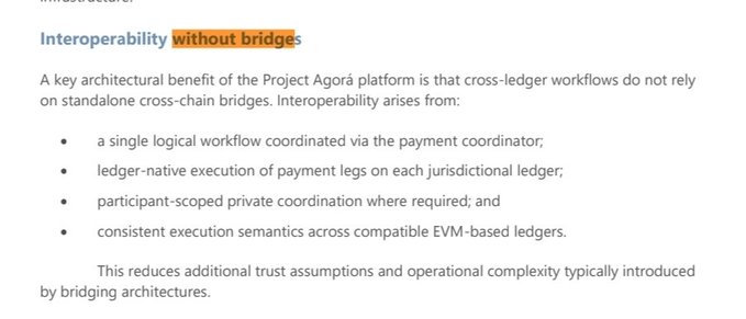 A document section titled "Interoperability without bridges" explaining Project Agorá's architecture, with "without bridges" highlighted in orange, listing benefits like "a single logical workflow coordinated via the payment coordinator."