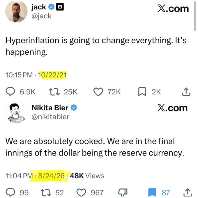 Two tweets: one from Jack (@jack) saying 'Hyperinflation is going to change everything. It's happening,' and another from Nikita Bier saying 'We are absolutely cooked. We are in the final innings of the dollar being the reserve currency.'
