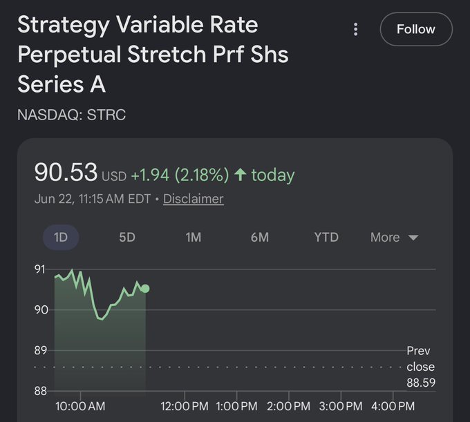 The image shows a close-up view of a cell phone screen, presumably displaying a stock market chart or news headlines. The main focus of the image is the "Strategy Variable Rate Perpetual Stretch Profit Shrps" series A on the screen, which is presented in black text against a white background. Below this display, there is an image of the cell phone's display with various data points and labels indicating the current stock prices and time. The overall message of the post appears to be about increasing cash holdings as part of a strategy to restore confidence in the stock market.