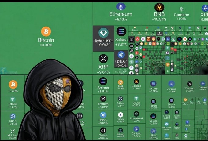 A hooded figure wearing a patterned face mask stands before a green cryptocurrency ticker board showing Bitcoin +3.38%, Ethereum +9.13%, BNB +15.54%, Cardano +1.06%, Tether USDt -0.04%, Solana +8.81%, and XRP +9.64%.