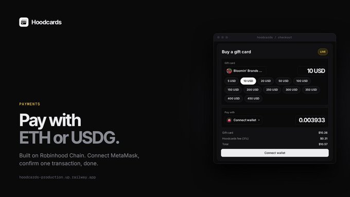 A webpage for 'Hoodcards' displays a payment interface with the text 'Pay with ETH or USDG', noting it is 'Built on Robinhood Chain', alongside a checkout mockup showing a 10 USD gift card.