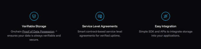A dark features panel displaying three icons with text: "Verifiable Storage" (Onchain Proof of Data Possession ensures data is verifiable and secure), "Service Level Agreements" (Smart contract-based SLAs for verified uptime), and "Easy Integration" (Simple SDK and APIs to integrate storage into applications).