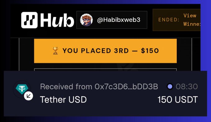 A user named @Habibxweb3 celebrates placing 3rd on the Hub platform, receiving 150 USDT from wallet address 0x7c3D6...bDD3B at 08:30, marking their second win of August as referenced in the accompanying post.