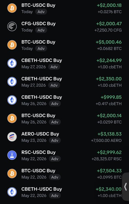 The image shows a screen with multiple columns of text related to Bitcoin trading. The title at the top reads "BTC USDC Buy", followed by an explanation of the current value of Bitcoin being $USDC. A list of different cryptocurrencies are displayed, including Btc usdc buy and cbeth usdc buy. Another list includes the names of other coins with their corresponding values. Some of the lists contain smaller details about each coin such as symbols and what the price is per bit. The post also includes a message from an unknown seller asking for more Bitcoins to be bought, implying potential speculation in the market or investment opportunity.