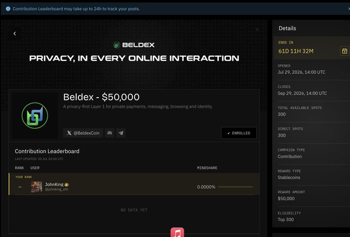 A webpage for BELDEX displays a privacy campaign titled 'PRIVACY, IN EVERY ONLINE INTERACTION' with details showing a $50,000 reward amount and a contribution leaderboard.