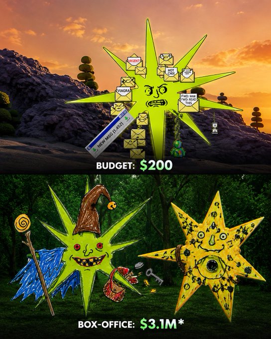 The image humorously illustrates the NFT market with a "MODERN ART" star selling for $200, alongside other sales like "HOT MILK" and "YUGRA," while a less flashy "ANCIENT ART" star made $3.1M at the box office—satirizing how unconventional modern NFT pieces often sell for far less than traditional works despite market hype.