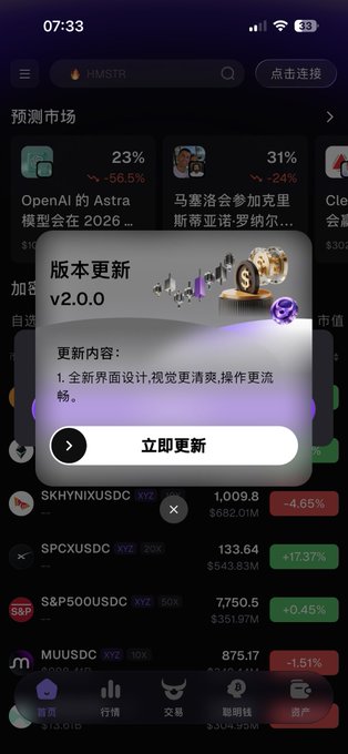 XBIT App v2.0.0 update notification (version 2.0.0) displayed over a prediction markets and perpetual contract trading interface showing assets like SKHYNIXUSDC ($1,009.80), SPCXUSDC ($133.64), S&P500USDC ($7,750.5), and MUUUSDC ($875.17), promoting the redesigned UI and new user experience.