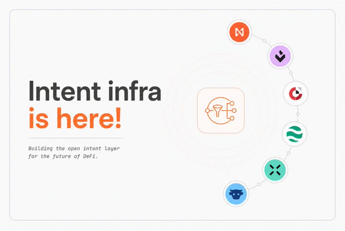 The image shows a white background with various icons representing different types of networks or protocols, such as blockchain, token exchange, and messaging apps. The text "Intent Infra Is Here!" is displayed above these icons, indicating that the content on the screen is related to intent infra and its applications in modern technology.