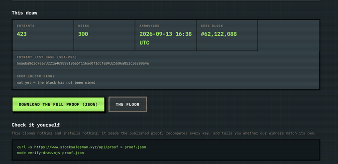 A dark-themed lottery draw page for the Robinhood Chain block #62,122,088 shows 423 entries competing for 300 desks, with an announcement time of 2026-09-13 16:38 UTC and a published entrant list hash, but the winning block hash remains unmined. The page features buttons to download the proof JSON and "The Floor," along with a curl verification command to independently validate the results.