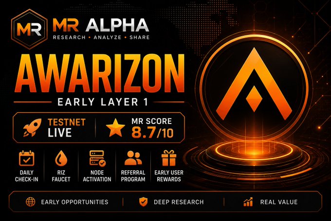 A promotional graphic for 'MR ALPHA' featuring 'AWARIZON EARLY LAYER 1' as a Testnet Live project with an MR Score of 8.7/10, highlighting daily check-in, RIZ faucet, node activation, referral program, and early user rewards.