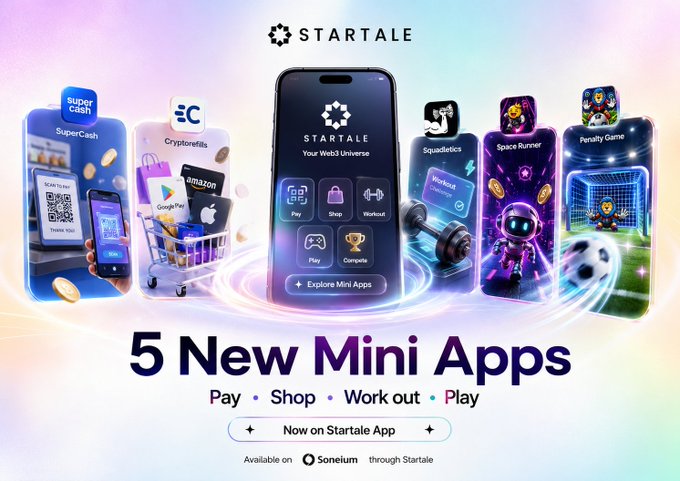 A promotional graphic for the STARTALE app featuring '5 New Mini Apps' with categories Pay, Shop, Workout, Play, including apps like SuperCash, Cryptorefills, Squadelics, Space Runner, and Penalty Game, available on Soneium.
