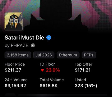 An NFT collection page for 'Satari Must Die' by PHRAZE on Ethereum, showing 2,158 items, a floor price of $211.37 with a 23.9% drop, 24H volume of $3,159.92, and total volume of $618.8K.