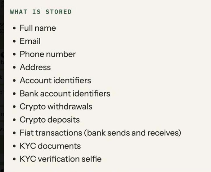 A list titled "WHAT IS STORED" detailing the types of personal and financial data exposed in the Revolut leak, including full name, email, phone number, address, account and bank identifiers, crypto and fiat transactions, KYC documents, and KYC verification selfies—highlighting the extensive scope of sensitive information compromised beyond just balances and transaction history.