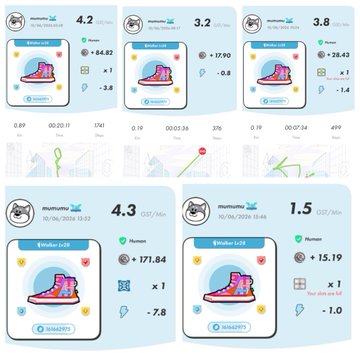 The image features a grid of nine different pictures, each with various descriptions related to a shoe game or app. The images showcase an array of sneakers, including colorful ones that are eye-catching and unique. Some of these sneakers have numbers on them, possibly indicating their points or achievements within the game. The post is titled "StepNgo" and has a caption that reads: "今日は早起きっぷん 仕事の隙間っぷん 銀行っぷん #STEPNGO #stepn".