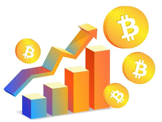 This image visually represents a cryptocurrency uptrend with Bitcoin symbols and a rising bar graph, mirroring the market surge mentioned in the post.