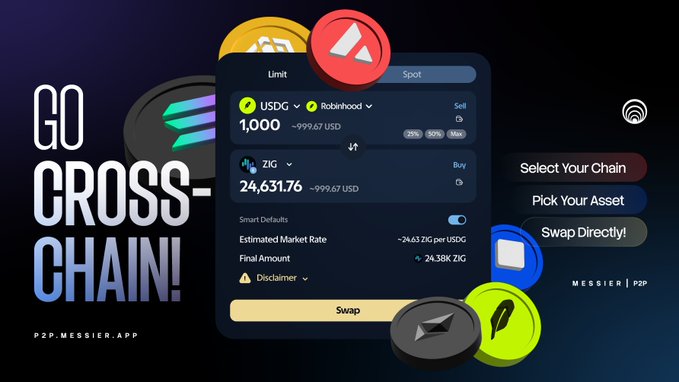 A promotional graphic for a P2P exchange app called Messier P2P, featuring the tagline 'GO CROSS-CHAIN!' and an interface showing a swap between USDG and ZIG tokens on the Robinhood chain.