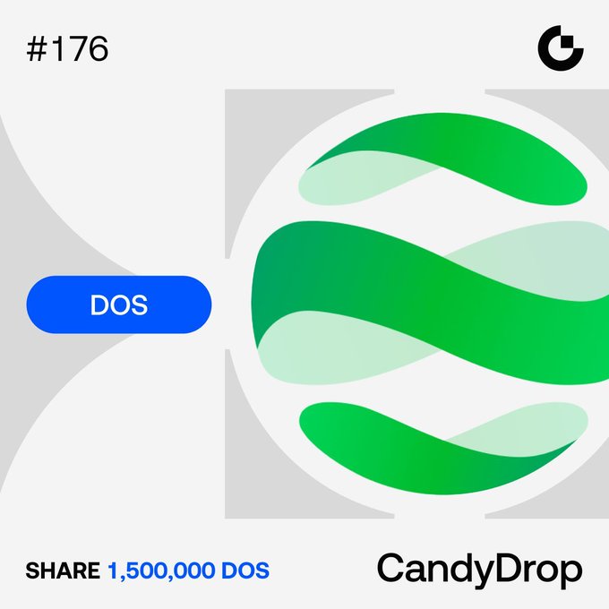 Promotional graphic for a #CandyDrop at dappOS (ticker $DOS), featuring the number "#176" and showing a prize pool of 1,500,000 $DOS to be shared through tasks like completing spot trades and accumulating USDT.