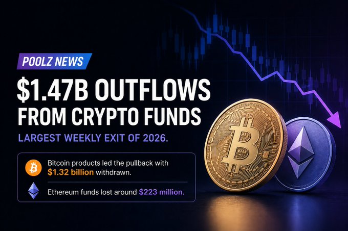 The image features a pair of coins, one of which is Bitcoin with its value in blue, and the other is Etherium in yellow. Both are positioned facing each other and appear to be floating next to each other against an unusual background featuring stock market charts. In front of the coins, there's text written about "poolz news" which could be a name or a type of cryptocurrency information. A few statistics about Bitcoin and Etherium are also present in the image.