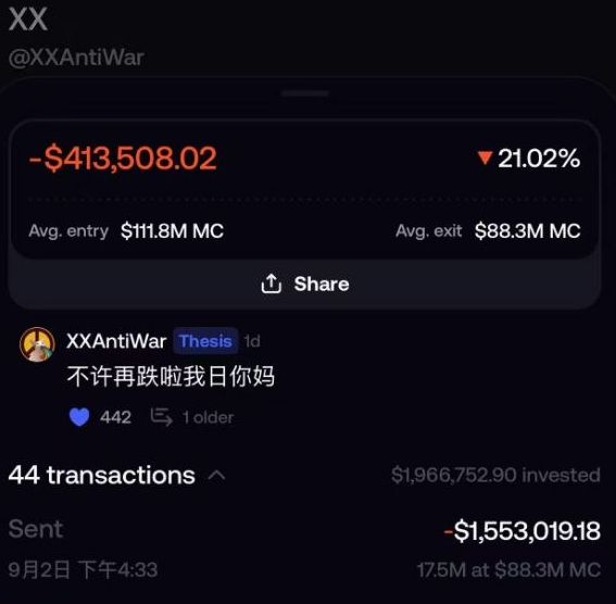 A screenshot of an X (Twitter) post from @XXAntiWar showing a trading loss of -$413,508.02 (-21.02%) with 44 transactions, averaging $111.8M MC entry and $88.3M MC exit, with Chinese text '不许再跌啦我日你妈'.