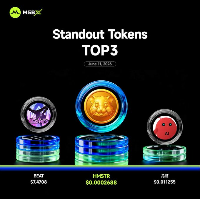 A promotional poster featuring three round coins with unique designs and text, with a caption about a cryptocurrency trading site (MGBX) offering Top 3 tokens worth $0.00265888 each. The poster is designed for the target audience of crypto enthusiasts or beginners looking to invest in cryptocurrencies.