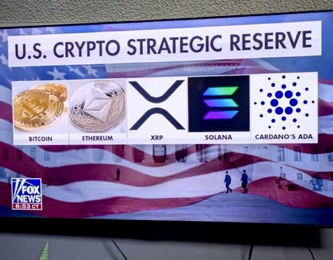 A Fox News broadcast displays a graphic titled "U.S. CRYPTO STRATEGIC RESERVE" featuring logos for Bitcoin, Ethereum, XRP, Solana, and Cardano's ADA against an American flag backdrop, with the timestamp 6:53 CT. The image illustrates the recent announcement that drove ADA's price surge from $0.60 to $1.20, setting the stage for speculation about another rally if the Clarity Act passes.