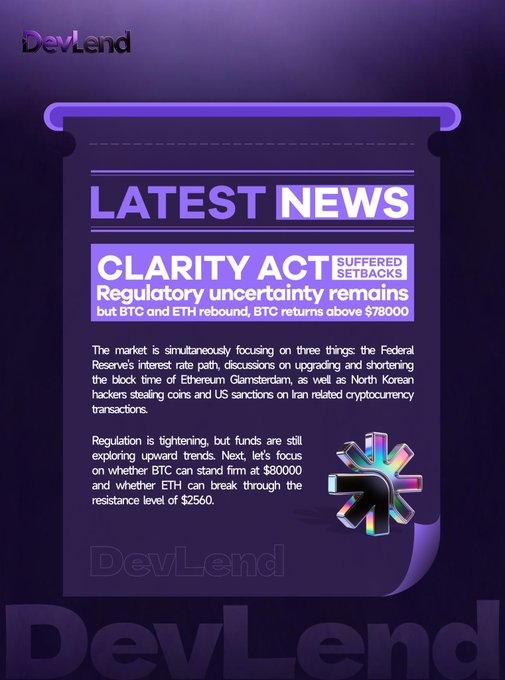 A purple-themed graphic titled 'DevLend LATEST NEWS' covers the 'CLARITY ACT', noting 'Regulatory uncertainty remains' but 'BTC and ETH rebound, BTC returns above $78000', alongside a holographic arrow icon.