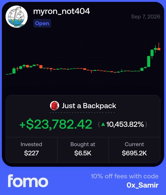A trading interface for 'Just a Backpack' showing a profit of +$23,782.42 (+10,453.82%) for user 'myron_not404,' with a candlestick chart and details: Invested $227, Bought at $6.5K, Current $695.2K, branded with 'fomo' and a promo code '0x_Samir'.