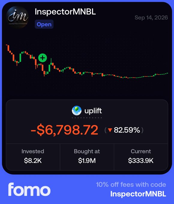 A trading performance card from fomo showing 'InspectorMNBL' with a significant loss of -$6,798.72 (down 82.59%), invested $8.2K with current value at $333.9K, dated Sep 14, 2026.