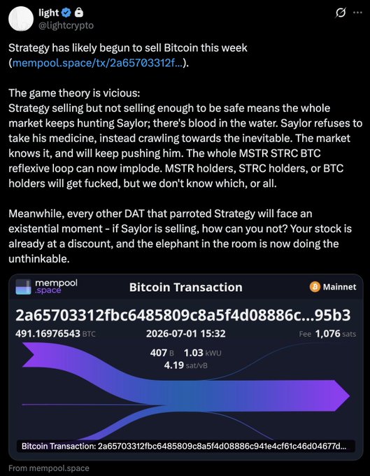 The image is a tweet from @lightcrypto discussing Strategy likely beginning to sell Bitcoin, with a mempool.space screenshot showing a Bitcoin transaction of 491.16976543 BTC on 2026-07-01, which relates to the post's concern about Saylor potentially selling BTC to meet obligations and the market pricing in this possibility.