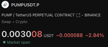 A trading interface displays PUMP/USDT perpetual contract on Binance, currently priced at 0.003008 USDT with a -2.84% decline (-0.000088), with the market showing as open. The post reflects on this price, noting that PUMP doesn't become compelling until it hits $0.01+, framing the current ~$0.003 level as uninteresting "noise."