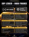 The image is a promotional infographic titled "XRP LEDGER – OBD FINANCE" highlighting a partnership between XP Ledger and Obdio Finance, featuring sections for "OBD LAUNCH" and "OBD FINANCE" with a futuristic gold-on-black design that visually reinforces the announcement of building institutional-grade credit infrastructure on the XRP Ledger, with the projected $4.5 trillion private credit market figure underscoring the massive opportunity being targeted.