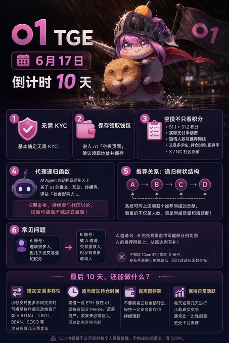 The image features a poster with a cartoon character wearing a pirate hat, holding a cat. The poster also includes text written in Chinese that provides information about an exchange or transaction. The poster has a dark purple background, which contrasts with the pink elements on it.