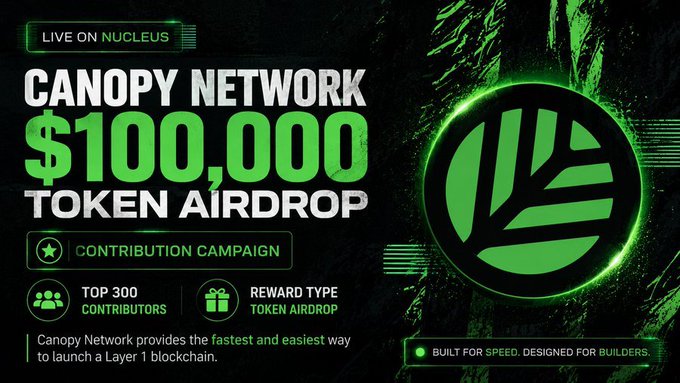 A promotional graphic for the 'CANOPY NETWORK $100,000 TOKEN AIRDROP' live on Nucleus, targeting the top 300 contributors with the tagline 'BUILT FOR SPEED, DESIGNED FOR BUILDERS.'