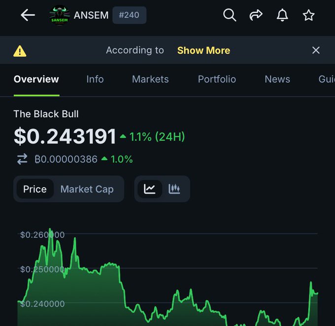 A cryptocurrency app screen displaying the price of "The Black Bull" (ANSEM #240) at $0.243191 with a 1.1% increase over 24 hours and a price chart in green.