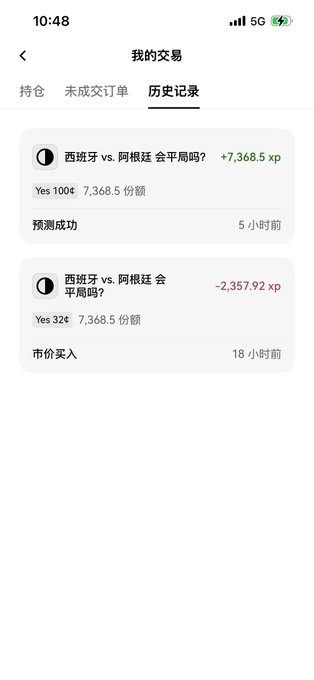 This screenshot shows "My Transactions" with historical records of predictions on whether Spain vs. Argentina would be a draw, one prediction resulting in a win of +7,368.5 xp and another a loss of -2,357.92 xp. The image relates to the post by showing the user's successful prediction on OKX, where they won rewards from betting on the World Cup final.