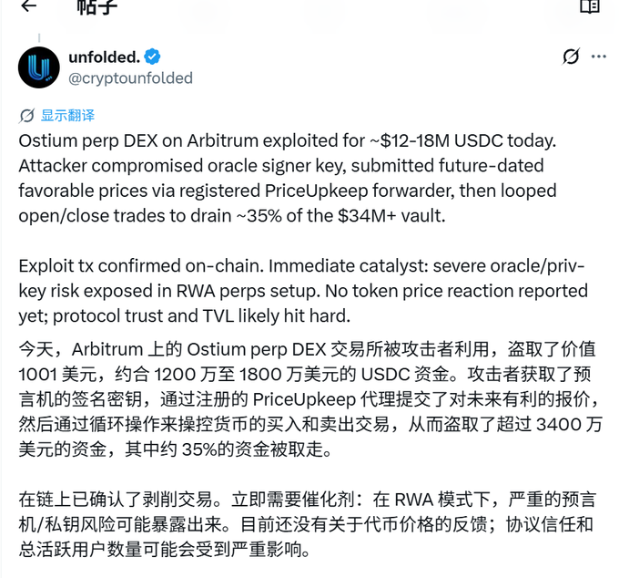 A screenshot of a tweet from @cryptounfolded reporting that the Otium perpetual DEX on Arbitrum was exploited for $12-18M USDC, with the Chinese translation explaining the oracle key compromise.