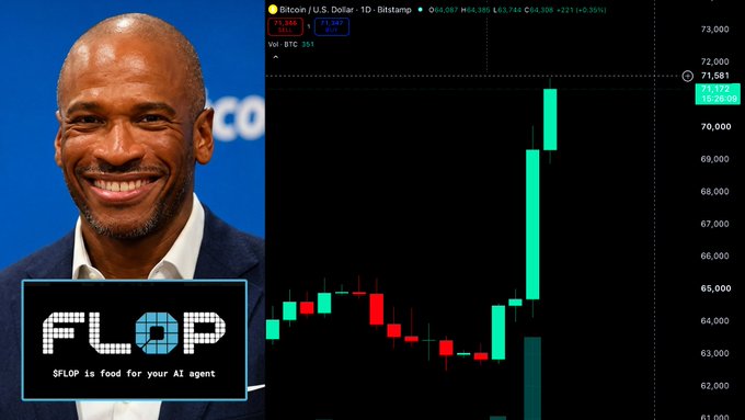 The image features a smiling man in a dark suit alongside a Bitcoin/U.S. Dollar (BTC/USD) chart on Bitstamp showing a price of $71,581 with a daily gain of +0.35% (price change +$254.30), alongside an "FLOP" logo branded as "fLOP is food for your AI agent." The post's mention of "feeling alive again" and "sideways action" breaking ties directly to the BTC/USD chart, which displays a dramatic breakout following a period of consolidation around the $64,000-$65,000 range.