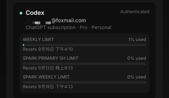 A Codex dashboard for a ChatGPT subscription shows weekly limit usage at 1%, with reset times displayed in Chinese characters.